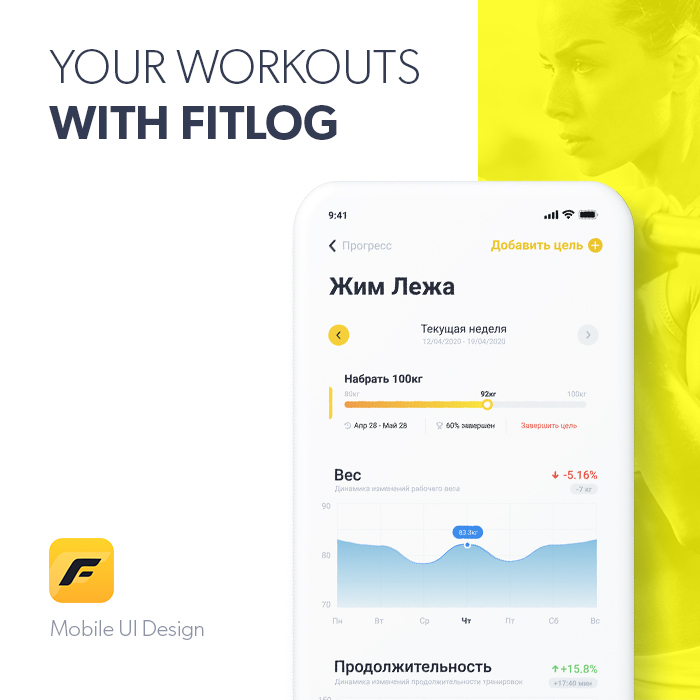 Fitlog