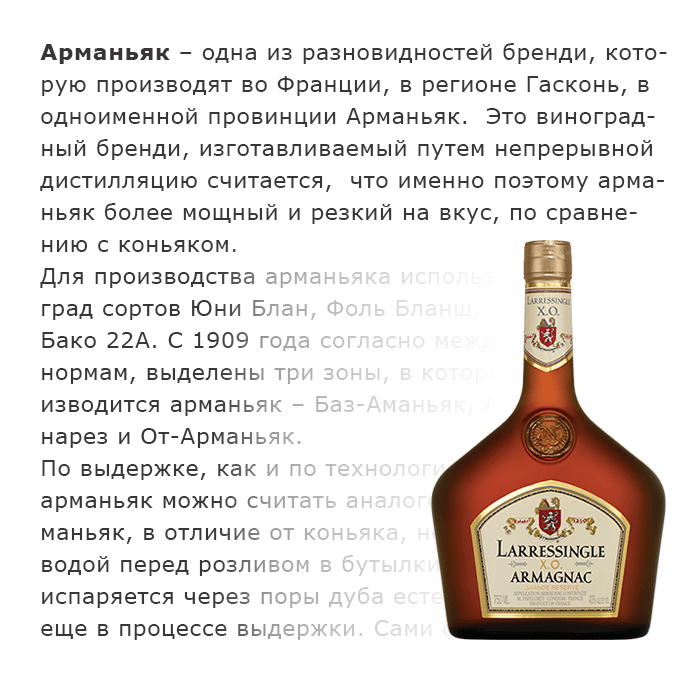 Armagnac (RU)