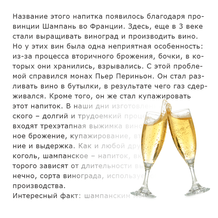 Champagne (RU)